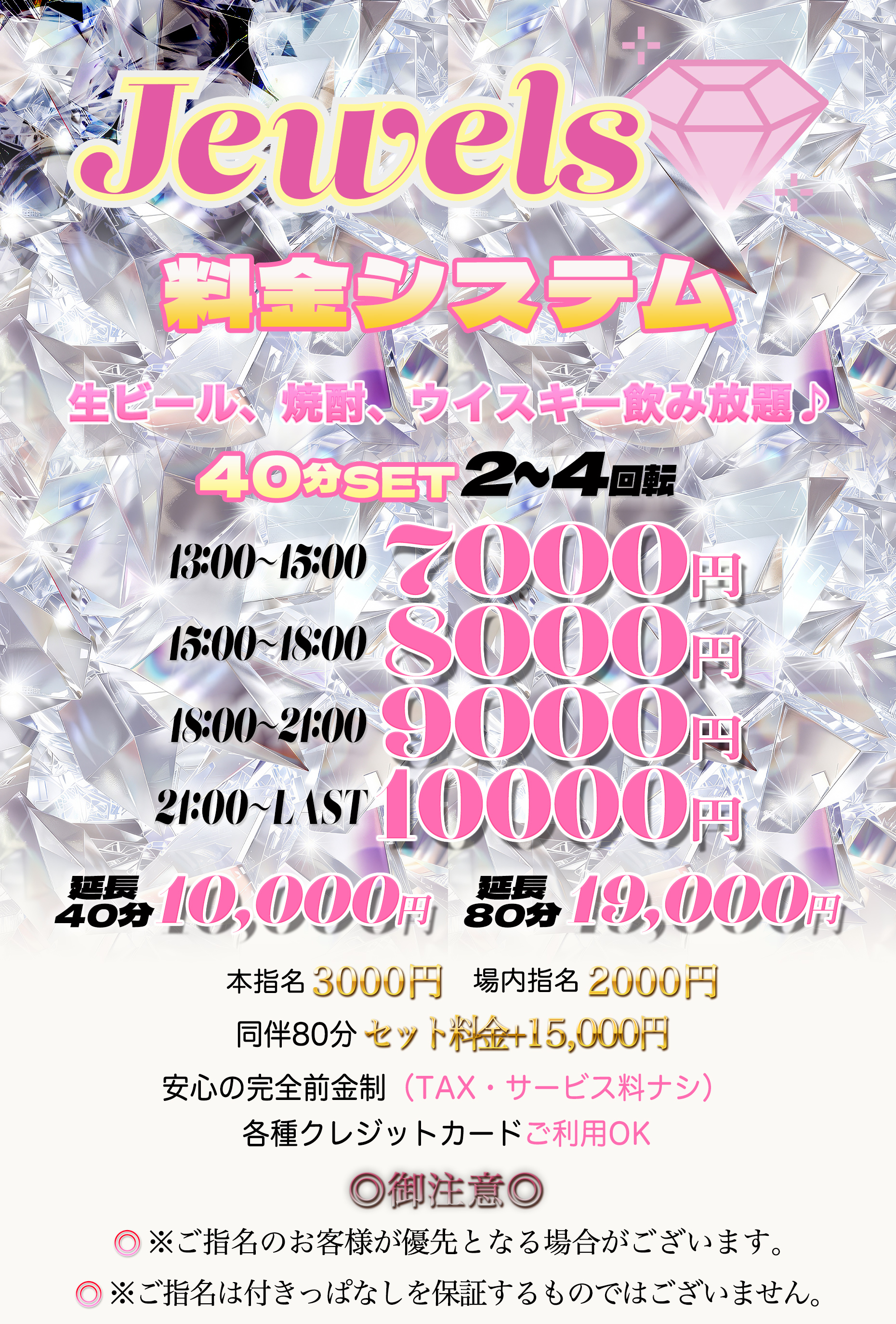 料金システムご案内。安心の明瞭会計、ノーチップ制、税サ込総額料金。自動延長一切なし